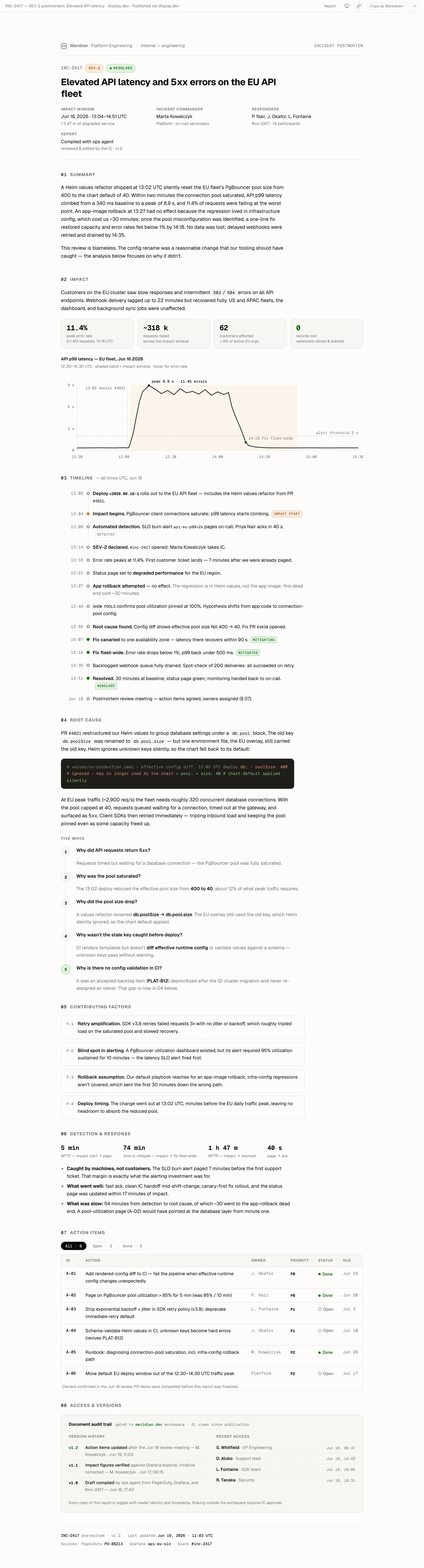 Incident reviews & postmortems example artifact