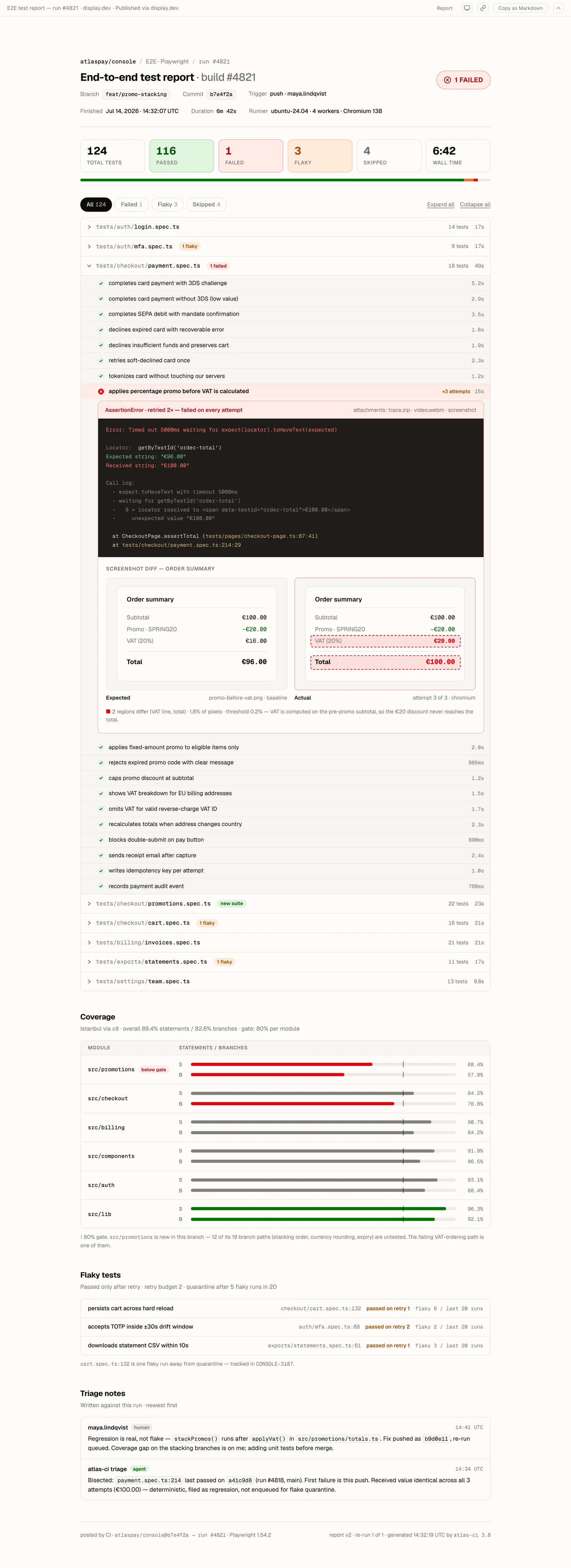 Test & QA reports example artifact